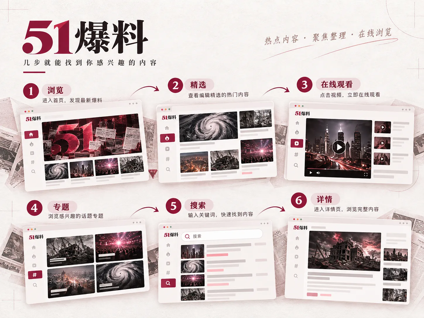 热点线索的来源怎么分辨主题配图